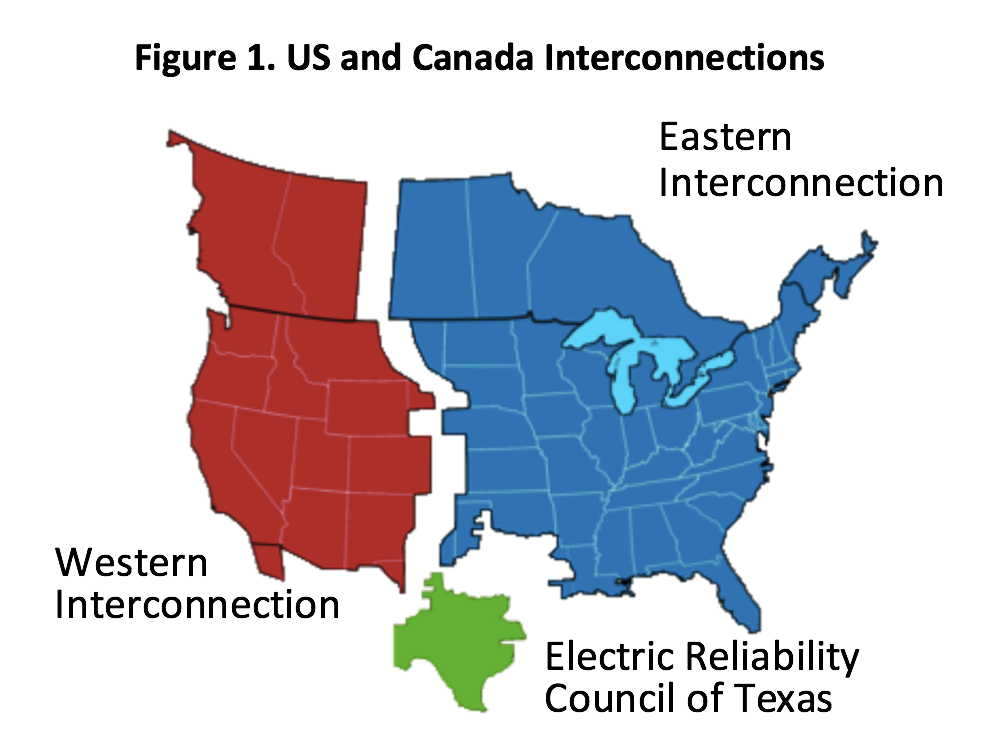 RSO – Western Clean Energy Advocates